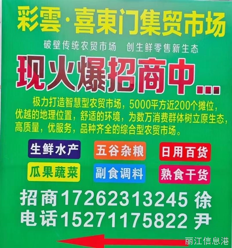 農(nóng)貿(mào)市場(chǎng)鋪面、檔口出租